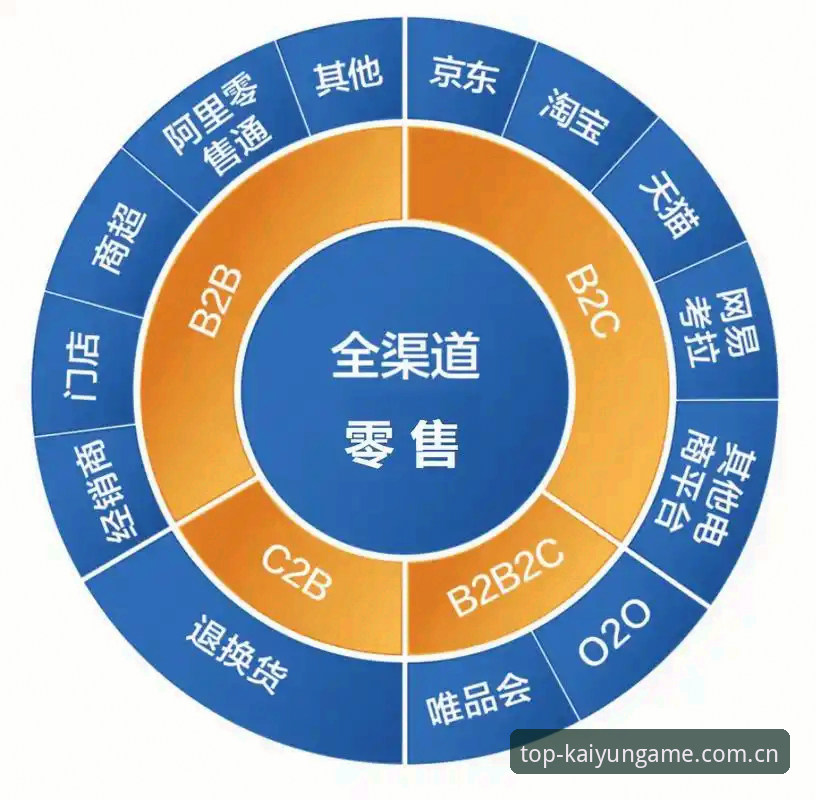 开yun体育玩法攻略 3种核心方法掌握开yun体育玩法攻略,从竞猜数据到实战技巧全解析